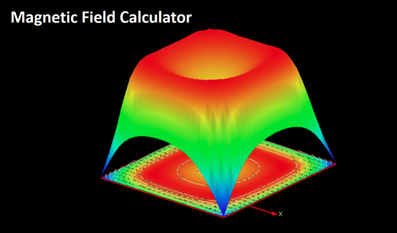 SIMPLE-TO-USE FIELD – Technologybooks.online