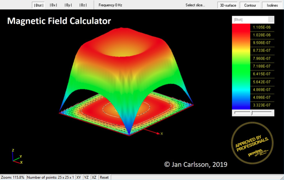 Magnetic Field Calculator Technologybooks.online